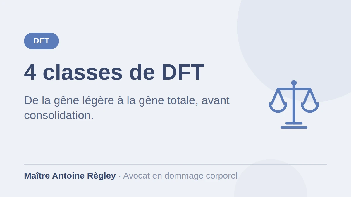 déficit fonctionnel temporaire après accident