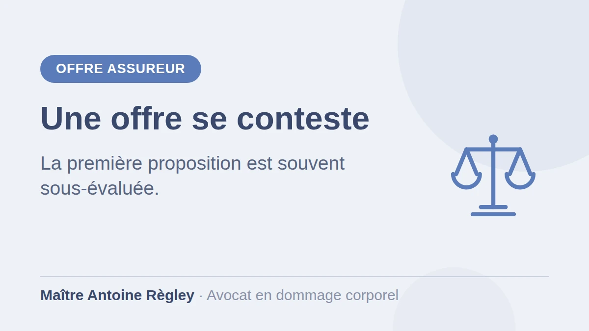 offre d'indemnisation insuffisante assurance
