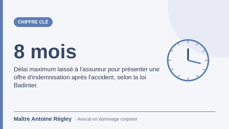 8 mois après l'accident de la route